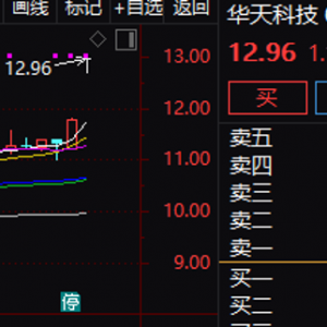 002185涨停！拟并购优质资产，开辟第二增长曲线