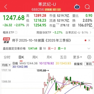 营收大增1332.52%，牛散出手增持！下周6股解禁比例超50%