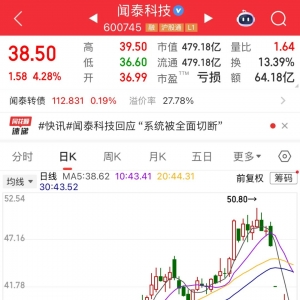 最新消息，600745回应“系统被全面切断”！固态电池新进展，多只牛股已砸出“深坑” ...