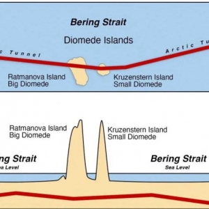穿过白令海峡连接俄美 俄提议建“普京