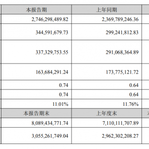 伊之密：积极推动半固态镁合金注射成型技术在轻量化结构件中的规模化应用 ...