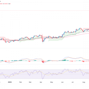 白银在超买区域吸引更多买家