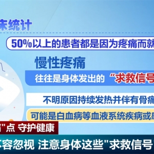 请留意！身体发出的这些“求救信号”不容忽视 正视“痛”点守护健康 ...
