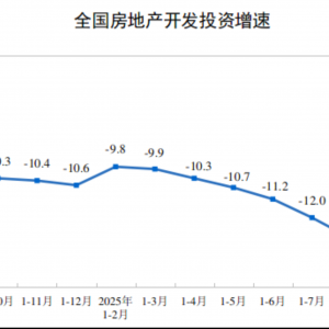 国家统计局：1—9月全国房地产开发投资67706亿元 同比下降13.9% ...