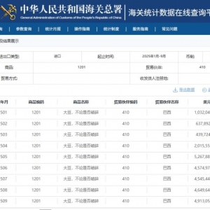 中国9月未从美国进口大豆 美国豆农急盼政府援助