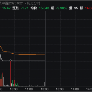 600857，闪崩跌停！发生了什么？