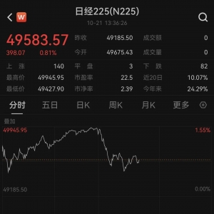 刚刚！高市早苗当选日本首相！日股回落！