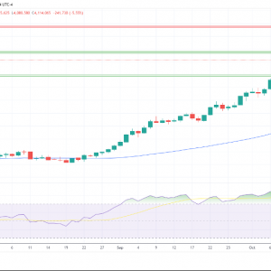 金银铂：黄金暴跌5.6%，贵金属市场遭遇全面抛售潮