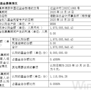 “日光基”再现！一天募集近20亿元
