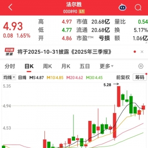 000890，重大资产重组！三季度QFII和北向资金共同加仓11股