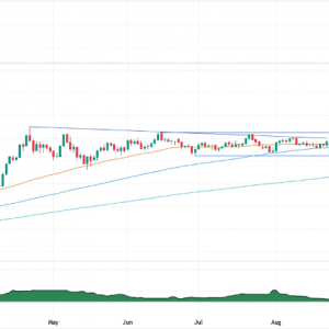 美国关键通胀报告发布前，黄金扩大跌幅