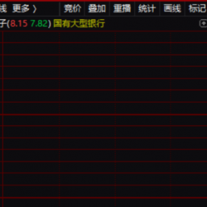 A股，异动！盘中传来两大消息