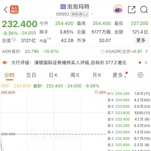 刚刚！大牛股，暴跌！发生了什么？