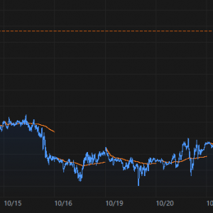国际原油价格单日暴涨5% 美欧对俄新制裁震动市场