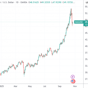 银价暴涨，德国被迫叫停纪念银币：材料比面值还贵！