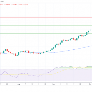 金银铂：随着抛售继续，黄金测试新低