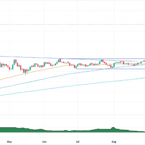 黄金反弹至4100美元以上，多头赶在美国CPI数据出炉前进场