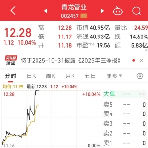突发利好！地下管网，集体拉升