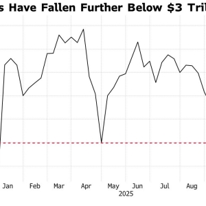 重磅预告！华尔街两大行齐声预测：美联储下周就将宣布结束QT ...