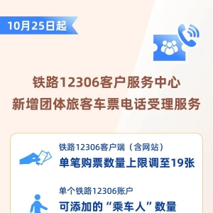 铁路12306客户服务中心新增团体票电话受理服务