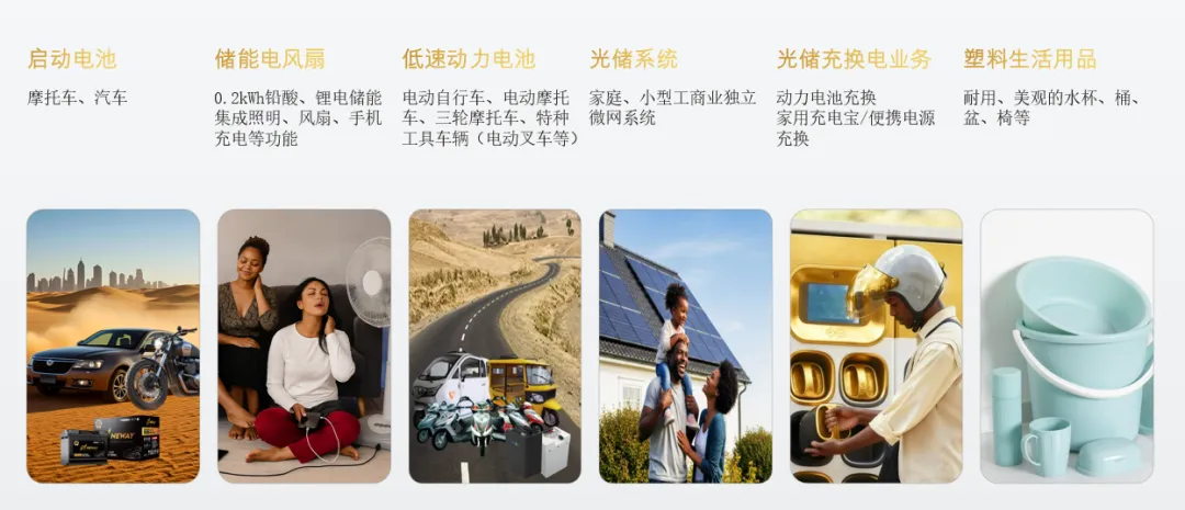 尼日利亚最大电池厂 将出席亚太铅酸蓄电池大会！