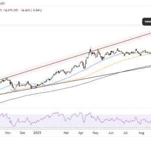黄金白银技术分析：美联储决议前守住关键支撑位