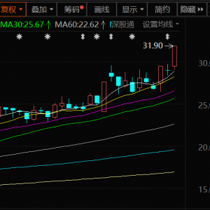 东方钽业3天2板 前三季度净利同比增33.43% 募投项目产能逐步释放 ...