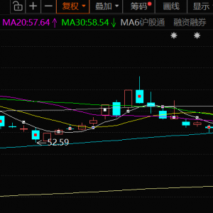 广晟有色：预计前三季度净利润扭亏为盈 前三季度稀土市场行情整体上涨 ...