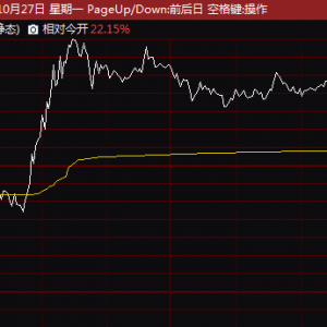 A股突发！002278，“地天板”！603903，“天地板”