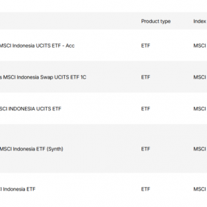 突发利空！印尼股市暴跌