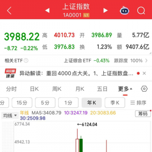 业绩暴增+主力资金大幅流入！23只优质股“浮出水面”