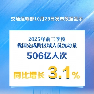 超500亿人次！前三季度我国人员流动量持续增加