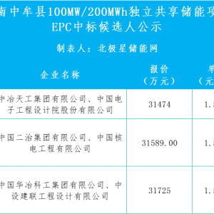 河南中牟县100MW/200MWh独立共享储能项目EPC中标候选人公示