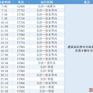 低至7折！长沙站22趟渝厦高铁列车推出特惠折扣