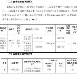 交易价仅1元 天津这家国企退出房地产开发业务