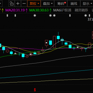 厦门钨业：三季度净利同比增109.85% 钨稀土钴原料涨价带动产品联动上涨等 ...