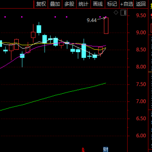 爆发！605178，强势7连板！