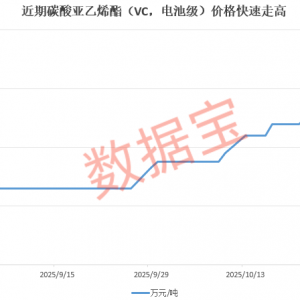 产能紧张！电解液关键材料，价格大涨超23%！产业链公司曝光 ...