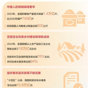 这个“重中之重”，如何抓紧抓实（乡村观察）