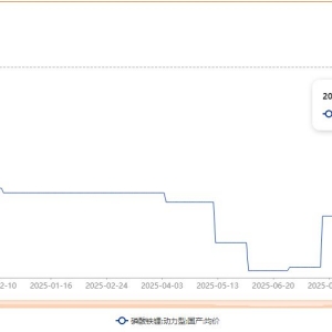 磷酸铁锂迎来涨价潮！有头部企业已提前锁单并扩产 业内预估涨势将持续到明年四季度 ...