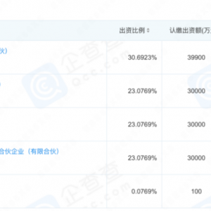 利好来了！北京，突传重磅！