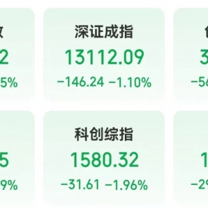 科技板块大跌，资金出逃！重要消息传来，涉及6G