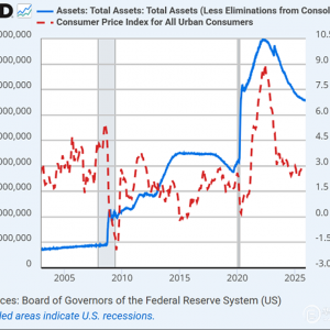 金银价格同步走高，美联储启动“隐形量化宽松”，欧洲“必须备战”言论震动市场 ...