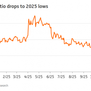 白银波动将在2026年持续；荷兰国际集团预计白银均价为55美元 ...