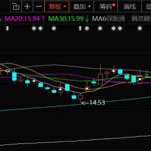 宜安科技：控股子公司获得国内某汽车主机零部件厂商镁合金重大项目定点 ...