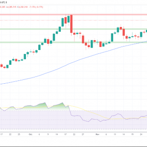金银铂：白银反弹，交易商逢低买入