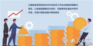 奋力实现“十五五”良好开局 头部公募勇担使命向“新”而立 ...