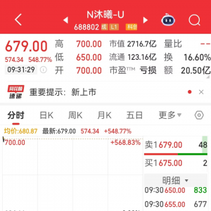 中一签赚近30万元，“大肉签”来了！