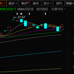 兴业银锡：目前摩洛哥Achmmach锡矿项目正在做建设方案优化工作 ...