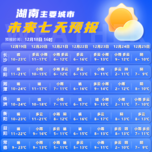 湖南今晚大降温！